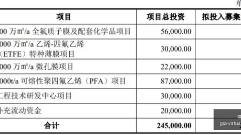 足球博彩app登录：姚明18年金光闪闪，杨毅点出23年男篮失利背后的真相